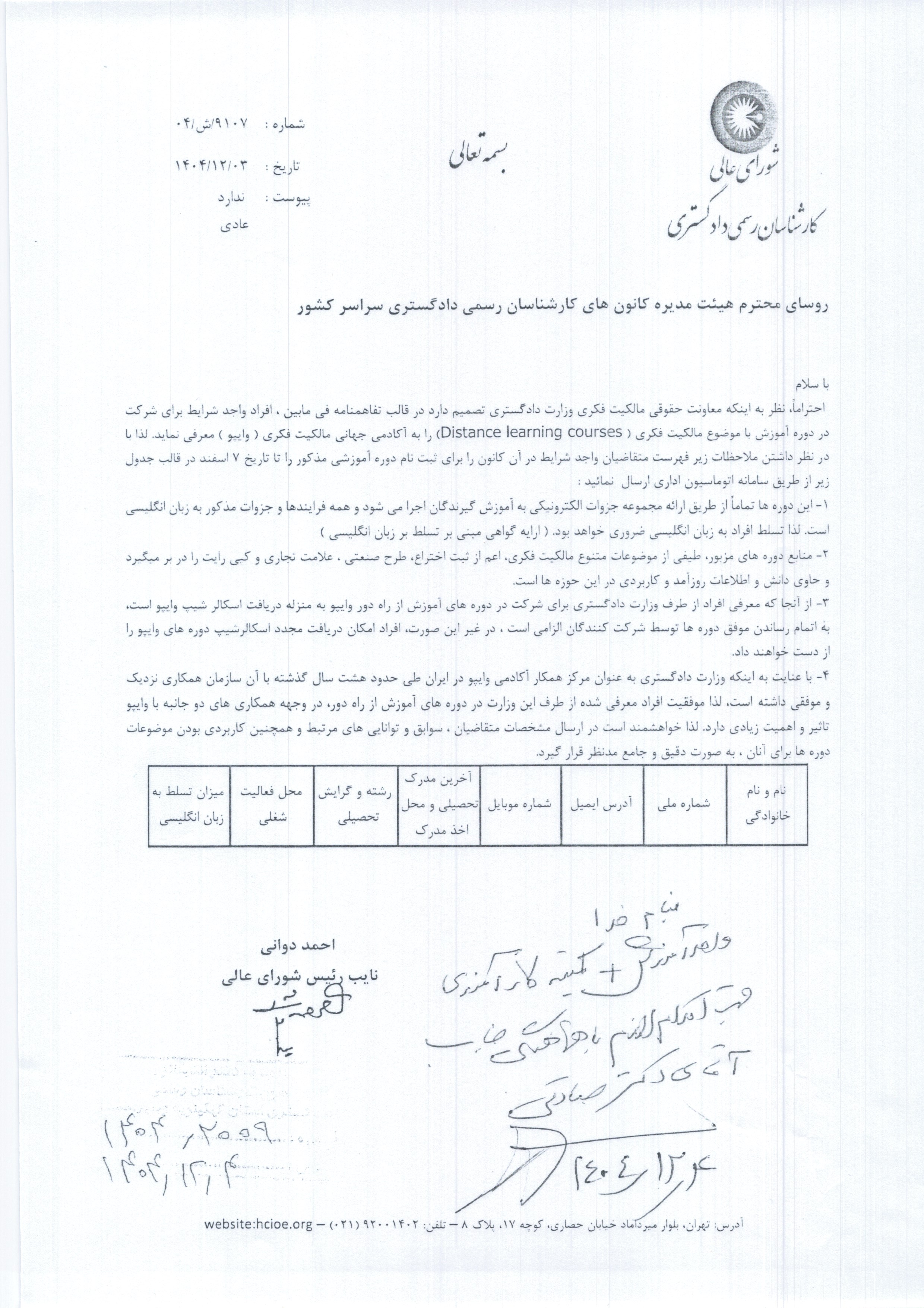 دوره آموزشی با موضوع مالکیت فکری 